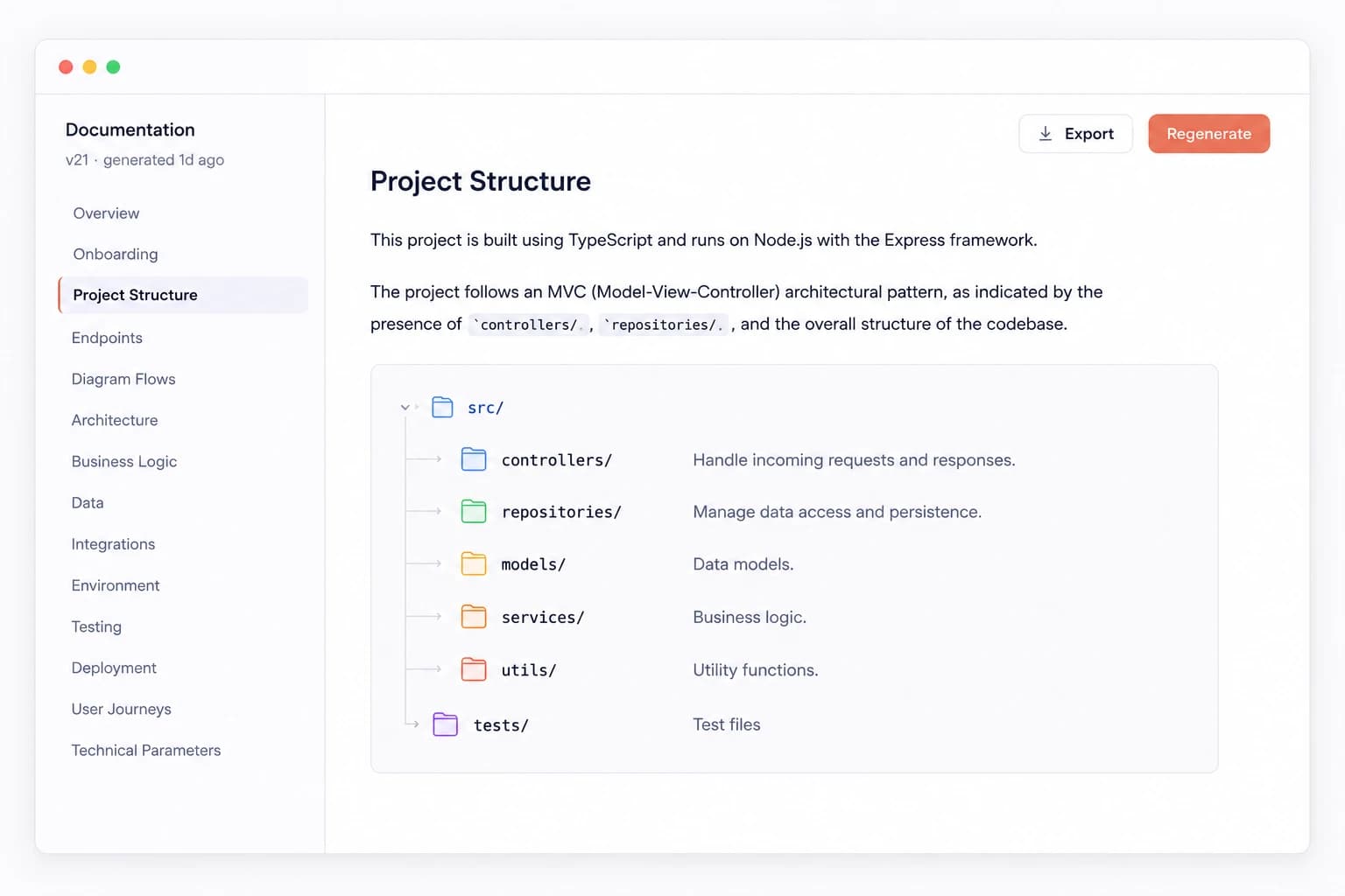 VizRepo documentation preview - module list on the left, generated section on the right.